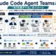 Claude Code AgentーAI社員の作り方