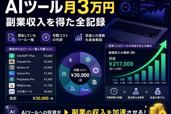 AIツール月3万円投資で副業収入を得た全記録