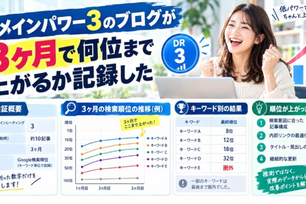 ドメインパワー3のブログが3ヶ月で何位まで上がるか記録した