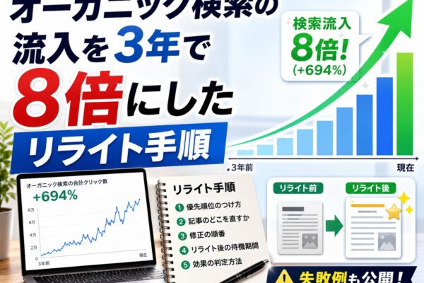 オーガニック検索の流入を3年で8倍にしたリライト手順