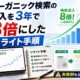 検索流入を3年で8倍（+694%）にした編集長のリライト手順を全公開